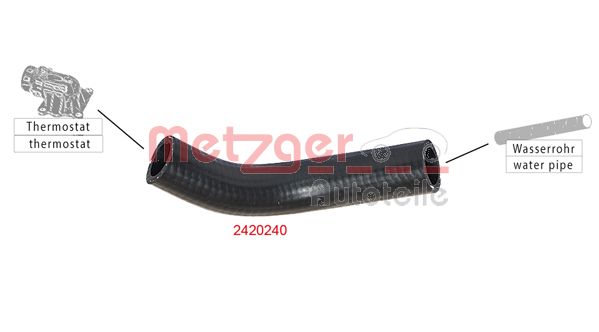 METZGER 2420240 Kühlerschlauch